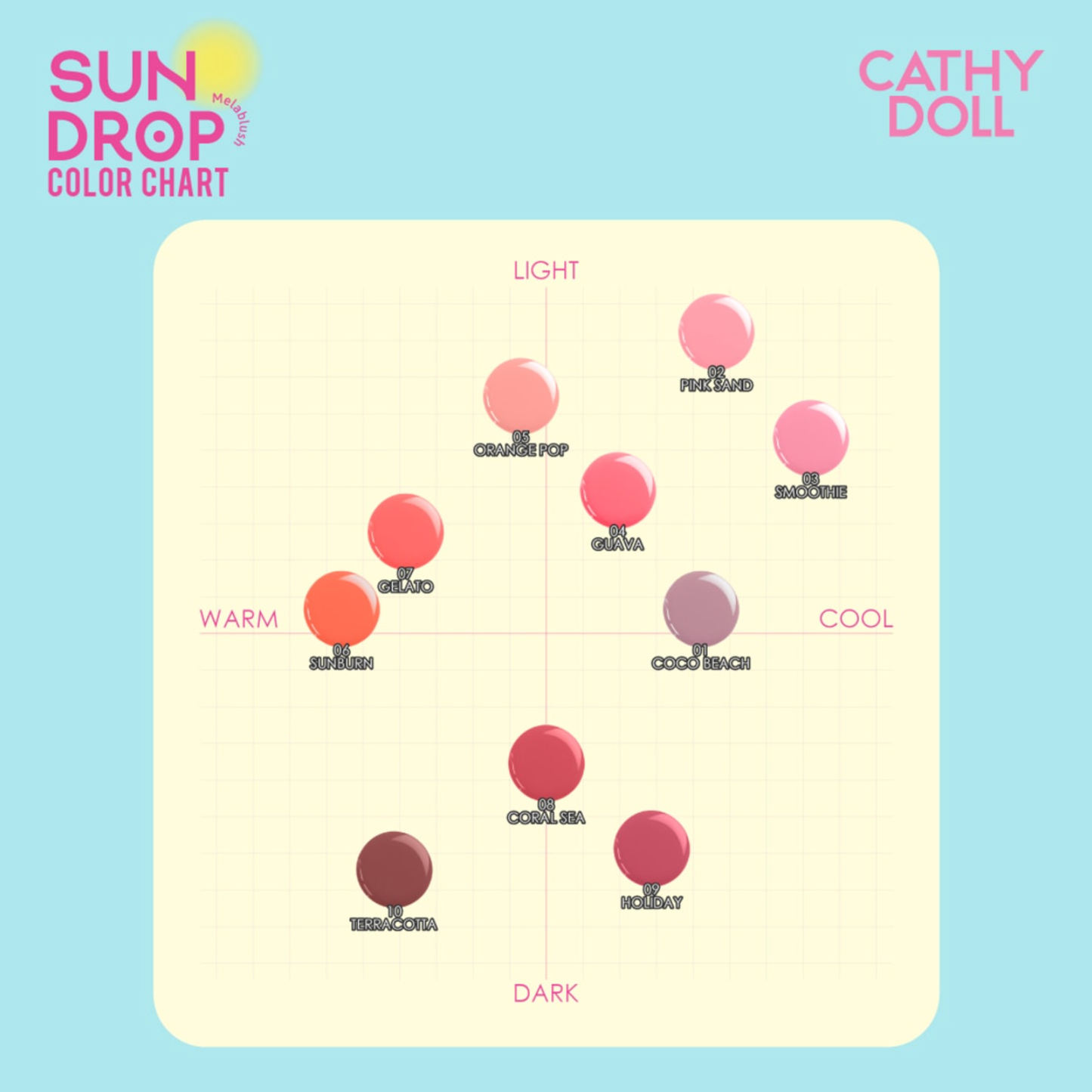 CATHY DOLL Sundrop Melablush SPF50+ PA++++